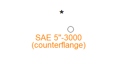SAE 5"-3000psi